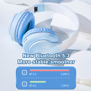 Auriculares Inalámbricos y con Cable D813 con Colores Degradados, Radio FM de 87-108MHz, Soporte para Tarjeta TF, MP3, Plegables, Bluetooth - Product Image 3