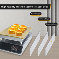 Profesional & domestik 1,5 kW pembuat Pancake & Soufflé portabel tugas berat peralatan sarapan Non-Stick piring mesin makanan ringan baru