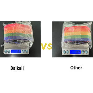 Correa de Equipaje de Viaje Portátil de PP OEM, Estilo Clásico Vintage con Hebilla Ajustable y Maleta de Tamaño Personalizable - Product Image 2