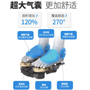 Shiatsu <b>Foot</b> <b>Massager</b> Full Enclosed Acupoint Kneading For <b>Feet</b> Calves Legs USB Rechargeable Computerized Control - Product Image 2