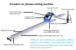 Máquinas de Corte Portátiles de Plasma y Oxígeno 1530, Máquina de Corte por Plasma 1530 - Product Image 3