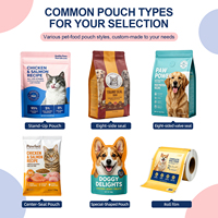 Sacs à fond plat réutilisables en BOPP/Nylon avec fermeture éclair, personnalisés par gravure, résistants à l'humidité, pour aliments pour animaux de compagnie (chiens et chats) - Vente en gros