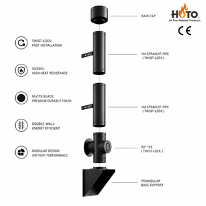 Tubo per Canna Fumaria in Acciaio Inox a Doppia Parete Isolato con Chiusura a Torsione per Stufe, Disponibile in Diversi Diametri per Montaggio Verticale e Orizzontale - Product Image 1