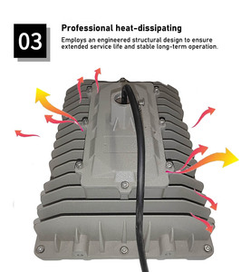 60W-80W <span class=keywords><strong>LED</strong></span> chống cháy nổ lũ Đèn Chống Nổ đèn chống cháy nổ phản xạ cho zone1/2/21/22 - Product Image 4