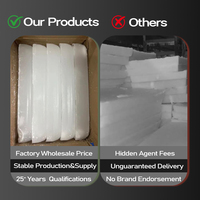Stock disponible – Cire de paraffine de qualité industrielle 54 56 58 60 62, entièrement raffinée et semi-raffinée, CAS 8002-74-2