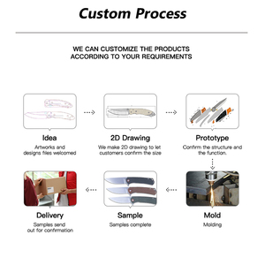 Dao gấp săn bắn bỏ túi ngoài trời chiến thuật sinh tồn EDC lưỡi thép cán nai bằng nhựa - Product Image 2