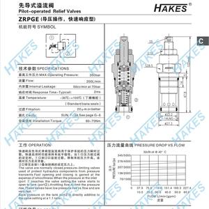 วาล์วระบายแรงดันแบบควบคุมด้วยนักบิน (ตอบสนองเร็ว ควบคุมด้วยแรงดัน) สำหรับน้ำมันและก๊าซ โครงสร้างความปลอดภัยแบบนิวเมติก ZRPGE - Product Image 2