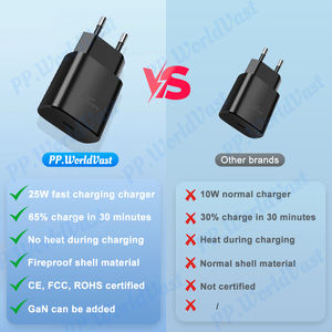 Fabricante personalizado 25W <span class=keywords><strong>Android</strong></span> 3A cargador de carga rápida cargador de pared portátil para Samsung S24 <span class=keywords><strong>Ultra</strong></span> teléfono 45W PD - Product Image 3