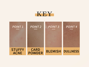 Nesanda 3 en 1 Maquillaje Base Natural Hidratante Cara <span class=keywords><strong>Primer</strong></span> Corrector de Color Aislamiento de Color de Piel Corrector a Prueba de Agua - Product Image 2