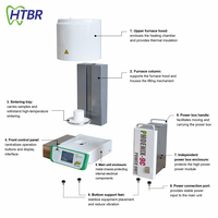 Laboratorium Gigi CAD CAM Oven Sintering Gigi Digital PHOENIX-9C Tungku Sintering Zirkonia Khusus Dental Profesional