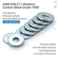 XH Brand DIN ISO Standard Flat Washers Grade 1008 Carbon Steel Blue White Zinc Plated Chamfered Edge Industrial Plain Washers