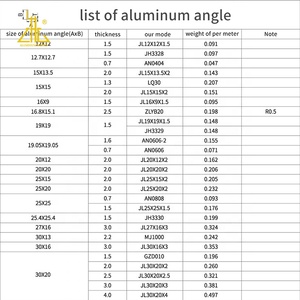 Алюминиевые углы, экструдированные алюминиевые углы, угол 50x50 L - Product Image 6