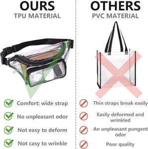 Promotional Custom Waist Bag Outdoor Waterproof Women's Fanny Pack Transparent Pvc Fanny Pack with Custom logo - Product Image 4