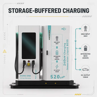 Nouvelle station de charge DC pour véhicules électriques GBT CCS CHAdeMO IP55 intégrée 120/240kW 260kWh BESS Entrée 380V Certifiée CE OCPP