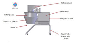 Râpe à fromage mozzarella / Machine à râper le fromage / Machine à découper les carottes et les pommes <span class=keywords><strong>de</strong></span> terre en chips / Machine à faire des chips ondulées - Product Image 3