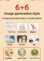 Cadeau de Noël très vendu, écran de 2,4 pouces, sans BPA, certifié CE, jouet d'impression portable pour enfants, interface USB, en stock