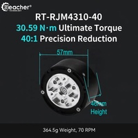 Motor de articulación robótica Reacher RT-RJM4310-40 24V 30Nm 80W Pico CAN RS485 IP54 40:1 con engranaje planetario para rodilla humanoide/base de cobot FOC