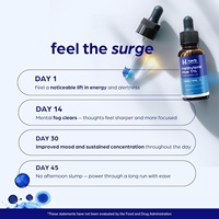 Gotas de Azul de Metileno de Marca Privada OEM a Precio de Fábrica, Gotas para la Salud Cerebral, Suplemento Dietético para Humanos, 10 ml, Suplemento My-Blue