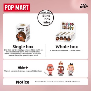 POP MART Crying Again シリーズ アニメ PVC アクションフィギュア 1/12 スケール ゲスバッグ オーナメント ホームデコレーション デスクトップモデル ユニセックスギフト - Product Image 5