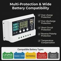 Régulateur Solaire PWM LiFePO4 10A 20A 30A 12V 24V Auto LCD Double USB Minuteur Intégré Système Solaire Domestique Hors Réseau Vente en Gros