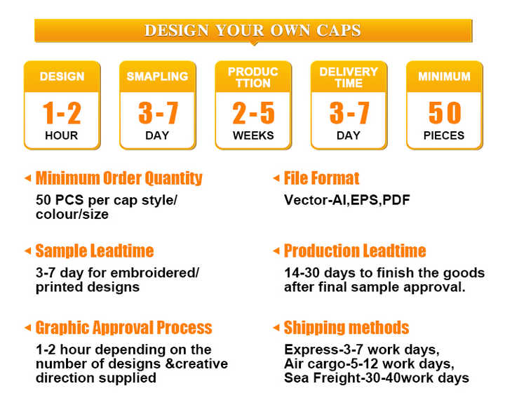 Snap Button Dad Cap Wholesale PVC Patch Logo 2 Tone Polyester Dad Hat Wholesale Custom 5 ...