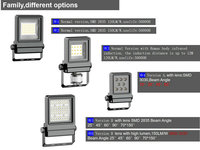 LED Flood Light IP67 Wasserdicht 220V 10W 20W 30W 50W 100W 150W 200W Garten projektor Beleuchtung Scheinwerfer Wand Flutlichter