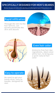 Tinta <span class=keywords><strong>per</strong></span> Barba a Marchio Privato, Campione Gratuito, Colorazione <span class=keywords><strong>per</strong></span> Barba Nera, Solo <span class=keywords><strong>per</strong></span> Uomini, con Certificazione MSDS - Product Image 5