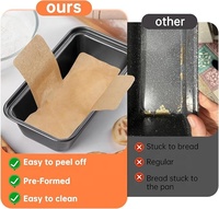 Papiers sulfurés jetables en silicone double face personnalisables pour moules à pain, biscuits, gâteaux, pizzas et sandwichs