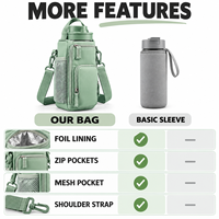 Sac isotherme bandoulière en polyester avec doublure en aluminium pour bouteille d'eau, idéal pour les voyages – Direct Usine