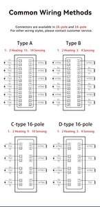 Máquina de moldeo por inyección profesional Caja de control de temperatura de canal caliente con controlador de temperatura PLC inteligente - Product Image 6