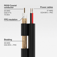 Câble coaxial RG59, câble à double blindage, conducteur en cuivre nu, câble RG59 pour système de caméra de surveillance, câbles CCTV/DVR/TV