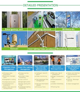 Nuevo estilo Wifi Cctv inteligente Luz de <span class=keywords><strong>calle</strong></span> con cámara - Product Image 6