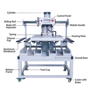 Machine d'impression pneumatique à chaud <span class=keywords><strong>pour</strong></span> vêtements, <span class=keywords><strong>pour</strong></span> le thermocollage de la couture latérale sans couture des pantalons à huit barres et le repassage des bords. - Product Image 3