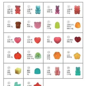 Gomitas de Shilajit OEM, Gomitas de Shilajit Puro del Himalaya para Suplemento Masculino, Gomitas de Shilajit Doradas para Mujeres - Product Image 4