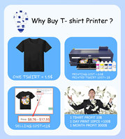 Efisien Dual Station Digital DTG Printer Inkjet cetak langsung pada kain kondisi baru murah Printer DTG untuk pakaian