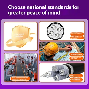 Chất lượng cao bọc thép Cáp yjlv/yjlv22 cáp điện và dây điện điện áp thấp 3 + 1 lõi cáp điện - Product Image 4