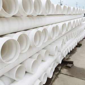 Tuyau d'eau en PVC résistant à la corrosion DN63MM Tuyau d'alimentation en PVC pour la distribution d'eau froide - Product Image 2