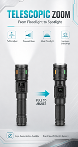 ไฟฉายเลเซอร์สีขาวทรงพลัง WOSEN แบบสวิตช์คู่ ซูมได้ ไฟ LED ด้านข้าง COB แสงแฟลชสีแดงและสีน้ำเงิน หางแม่เหล็ก 6 โหมด ไฟฉายยุทธวิธี - Product Image 2