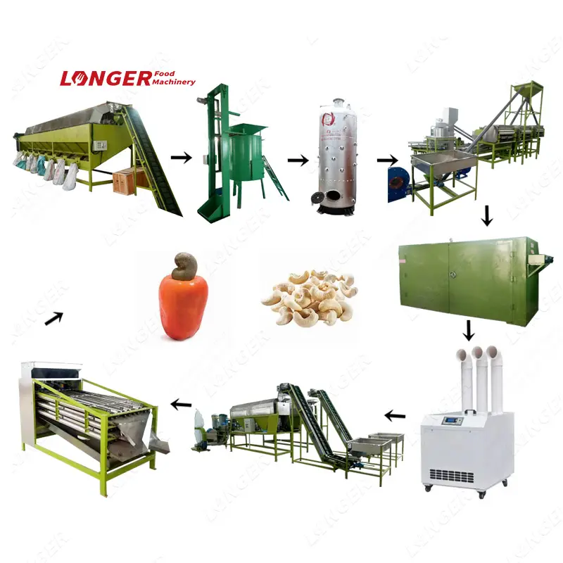 Machine industrielle de traitement de noix de cajou de broyeur de nettoyage de vibrateur de graine de Kaju Caju