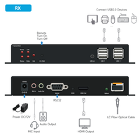 Extender KVM Single Mode 20KM Melalui Fiber LC SFP 4K30 Fiber HDMI Optik