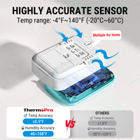 Termómetro Higrómetro Inalámbrico para Interiores y Exteriores ThermoPro TP220B, Monitor de Temperatura y Humedad con Alcance de 500 pies y 3 Sensores Remotos
