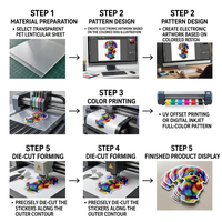 Autocollants lenticulaires 3D imperméables, autocollants promotionnels adhésifs, autocollants 3D personnalisés avec effet d'animation à changement de profondeur