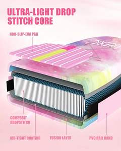 <span class=keywords><strong>Tabla</strong></span> de <span class=keywords><strong>Paddle</strong></span> Surf Hinchable OEM ODM de Nuevo Diseño para Yoga, <span class=keywords><strong>Tabla</strong></span> de Surf, <span class=keywords><strong>Tabla</strong></span> de Padel para Surfear - Product Image 6