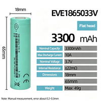 Cellules de batterie au lithium INR18650 33V 3200mAh 3.7V 10A Décharge 18650 Batteries cylindriques au lithium-ion pour golf, vélo électrique, scooter