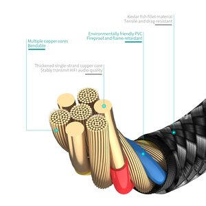 Type-C to 3.5mm Headphone and Charger Adapter 2 in 1 USB-C to Aux Mic Jack with PD 100W Fast Charging Nylon Weave Audio <strong>Cable</strong> - Product Image 4