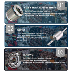 Motor de Inducción Asíncrono Trifásico de <span class=keywords><strong>Hierro</strong></span> Fundido 380V <span class=keywords><strong>1</strong></span>.1kW <span class=keywords><strong>1</strong></span>.5HP IP55 50Hz Eficiencia IE3 Modelo YE3-90S-4 - Product Image 4