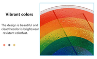 Boîte de rangement transparente à 5 compartiments personnalisée Organisateur de bureau couleur arc-en-ciel Papeterie Classification Porte-stylo