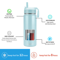 WeVi 18oz 304 acier inoxydable étanche isolé écologique minimaliste large bouche vide sport bouteille d'eau potable corde