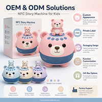 Tablet Pembelajaran Anak XDT NFC Story Machine Layar Sentuh Interaktif Cerita Edukatif Lampu Tidur Dapat Diisi Ulang Bodi ABS Aman
