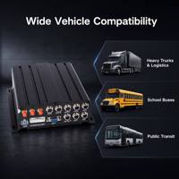 MDVR de véhicule OEM/ODM pour système de caméra de recul avec entrées 4CH/8CH, H.265 et GPS 4G en option pour projets de flottes